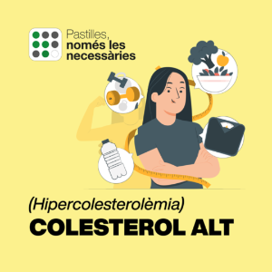 Bàner campanya Hipolipemiants