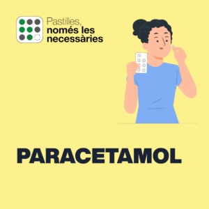 Bàner campanya Paracetamol
