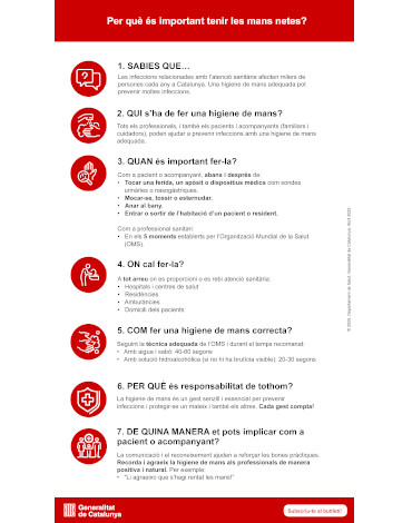 Infografia