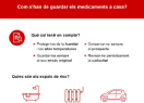 Com s'han de guardar els medicaments a casa?