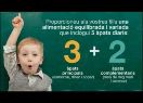 Crèixer amb salut. Prevenció de l'obesitat infantil